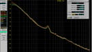 Cisco - Jitter