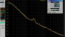 Netg-no-filter - Jitter